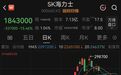 SK海力士收盘跌超15%，创最大跌幅纪录