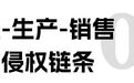 山寨“黑绷带”产业链曝光！