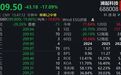 股价大跌超17%，内存接口芯片龙头澜起科技韩国办公室遭搜查