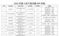 下架11款侵害用户权益APP，安徽省通信管理局通报！