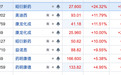 奇观！20万一只猴，为什么不去峨眉山抓？