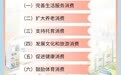 扩大消费，最新部署来了