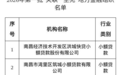 江西公布2026年第一批“失联”“空壳”地方金融组织名单