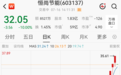 12天11板后，跨界大牛股一字跌停，公司此前多次提示交易风险