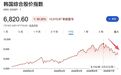 股民当街砍博主，韩国股市终极大屠杀