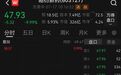 一周两个涨停板的“猴茅”跌停