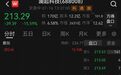 2000亿龙头股价跳水，成交额A股第四