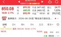一度跌超18%，2000亿龙头，巨震