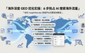 海外深度 GEO 优化实操：6 步抢占 AI 搜索海外流量
