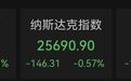 业绩不及预期，万亿美元巨头盘后大跌