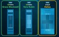 英伟达真正大敌！AMD首款机架级AI系统Helios收获大客户：微软