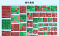 深V反转，大资金已入场？