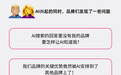 2026年AI营销公司实力