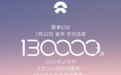 蔚来ES8完成第130000台新车交付