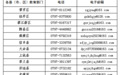 赣州公开征集学平险投保问题线索 监督举报方式公布