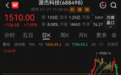 20倍光芯片大牛股，上半年净利预增超10倍