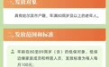 事关高龄津贴，哈市民政局发布通告——