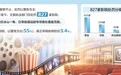 热门影片屡遭“偷票房” 片方维权费脑筋