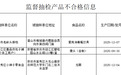 涉及食品安全！这3批次食品具不合格，安庆最新抽检结果公开→