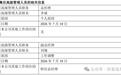诺安基金换帅：齐斌六年半离任，刘翔接棒的“中化系接力”意味着什么？