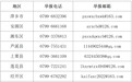 萍乡“打假治敲”专项行动启动！举报电话邮箱全公开
