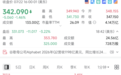 凌晨利空突袭，美股科技巨头直线跳水，发生了什么？