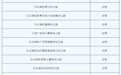 南昌红谷滩区民办幼儿园2025年年检结果公布 无不合格幼儿园