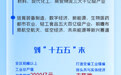 【甘快看】长图丨五大领域　五年为期　兰州新区这样冲“千亿百万”