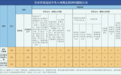 2026年第二季度 荆门市查处违反中央八项规定精神问题200起