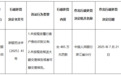 银行财眼｜浙江稠州商业银行被罚款485万元 因未按规定履行客户身份识别义务等
