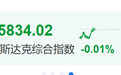 深夜，利好来了，存储芯片直线拉升