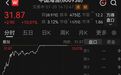 A股万亿巨头，封涨停