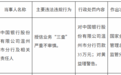 中国银行温州市分行被罚35万元：授信业务“三查”严重不审慎