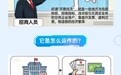 开票经济：一场虚幻的数字游戏