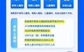 彩票公益金去哪了？这份“民生账单”为您揭晓