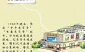 乐享汽开丨汽开出行攻略上线！解锁东风大街经典地标打卡路线