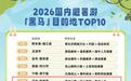 TOP6！汉中一地入选全国避暑游“黑马”目的地榜单！