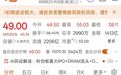 A股“新股王”诞生，长鑫科技刷屏，估值天花板在哪？
