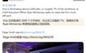 占比约7%：全球最大信用卡支付机构Visa计划裁员约2600人