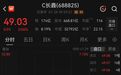 长鑫科技，探底拉升翻红