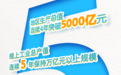 这五年，昆山的密码是→