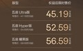 限时售价45.19万元起，极氪9X五座版正式上市