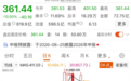 13天8板德明利，戳破了存储行业最大泡沫