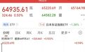 两大存储芯片巨头，开盘上涨