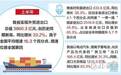 河北：通道畅业态新，外贸潜力持续释放
