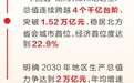 河南省“开局起步‘十五五’ 奋力谱写新篇章”系列郑州专场新闻发布会举行