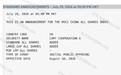 长鑫科技被纳入MSCI中国全股票指数 8月10日生效