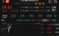 长鑫科技，市值突破4万亿元！