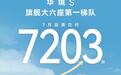 华境S 7月交付7203台，连续三个月稳步攀升