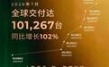 零跑汽车7月交付量达101267台，同比增长102%